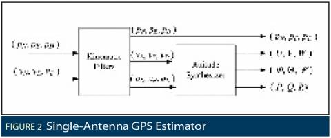 Fig 2.jpg